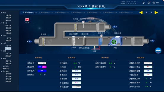 能耗管理系統的主要功能有哪些？