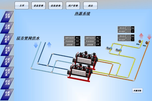 科技改變生活：樓宇自控系統(tǒng)為商業(yè)地產(chǎn)賦能