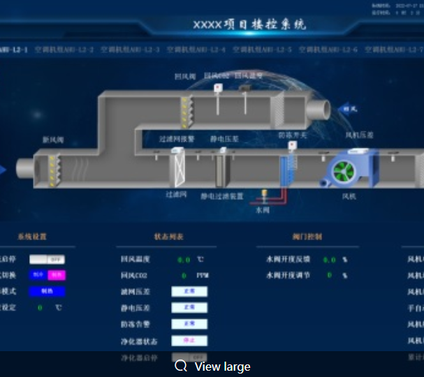 智慧樓宇建設：樓宇自控系統的核心作用與價值
