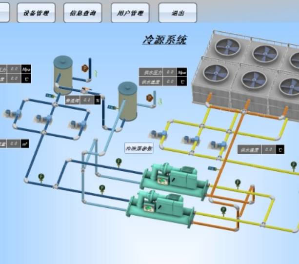 樓宇自控系統施工流程，從規劃到驗收全步驟指南