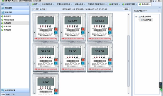 商業綜合體能耗管理系統：多業態能源統一管控方案